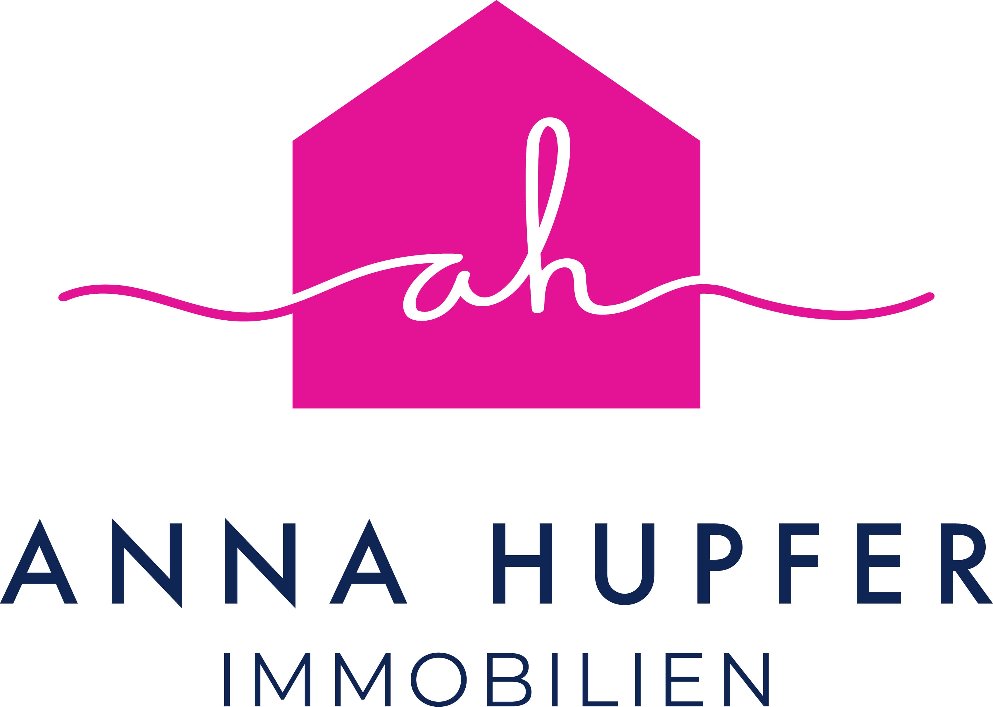 Anna Hupfer Immobilien GmbH - Gera